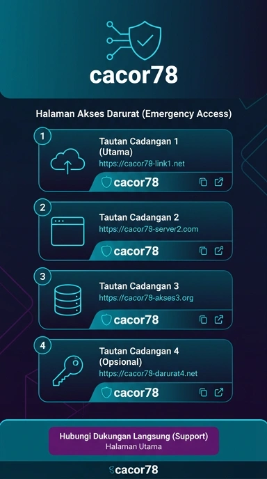 Link Alternatif Cacor78 untuk Akses Mudah