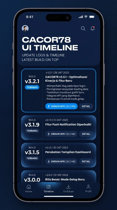 Riwayat Versi cacor78 untuk Pengguna Android